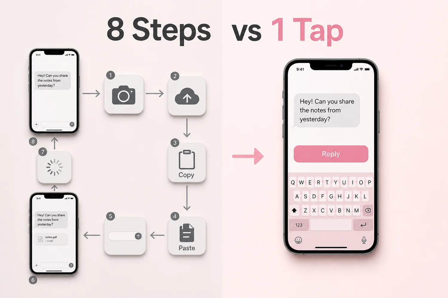 SLIDD AI Instagram DM keyboard versus the eight-step screenshot reply workflow