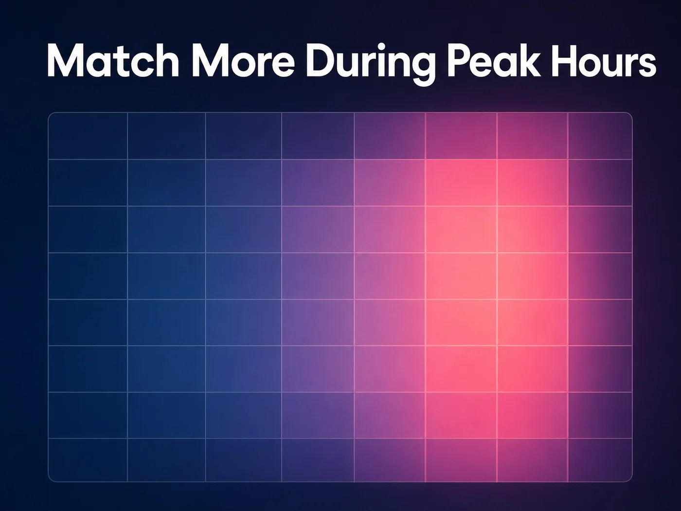 Heat map of weekly Tinder activity showing the evening window glowing hottest for peak Tinder time