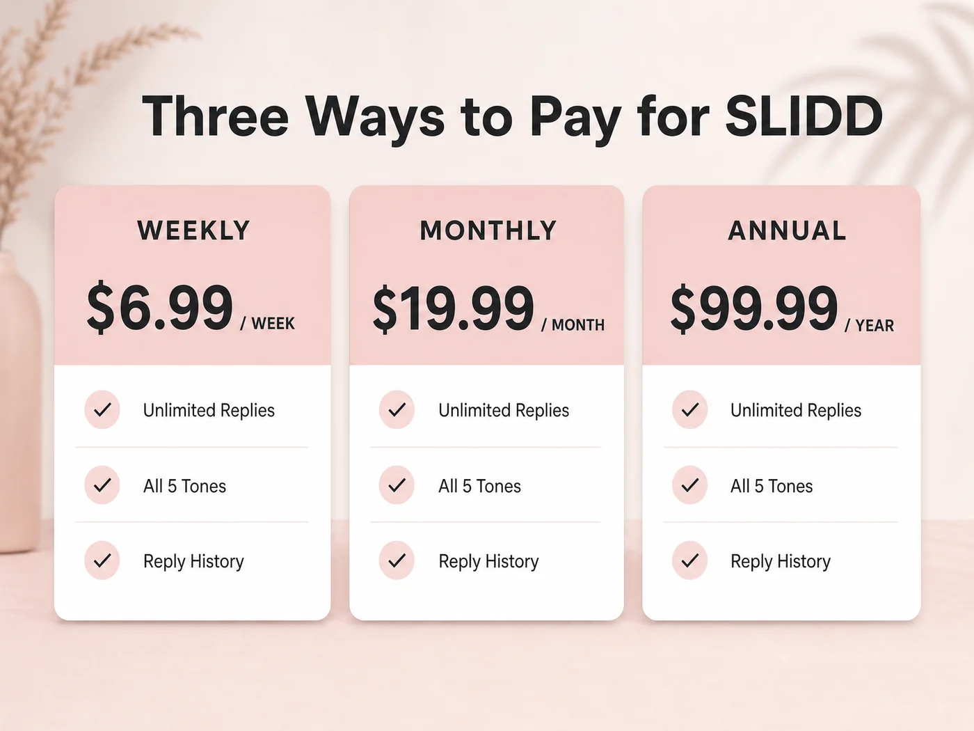 SLIDD AI pricing tiers comparison chart showing weekly, monthly, and annual subscription plans